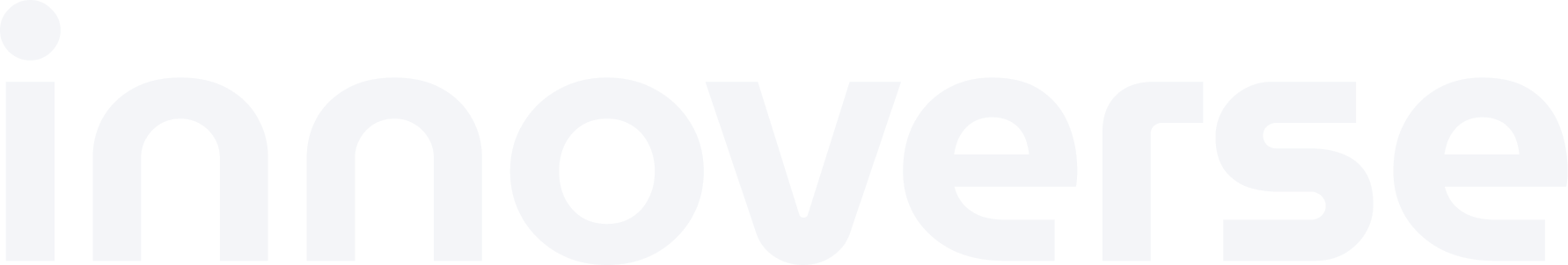 Innoverse lettermark